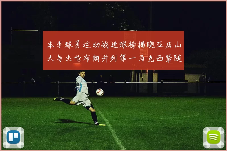 本季球员运动战进球榜揭晓亚历山大与杰伦布朗并列第一马克西紧随其后